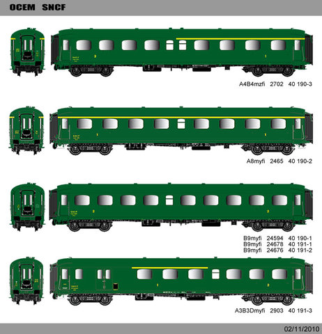 SNCF Rapides Nord